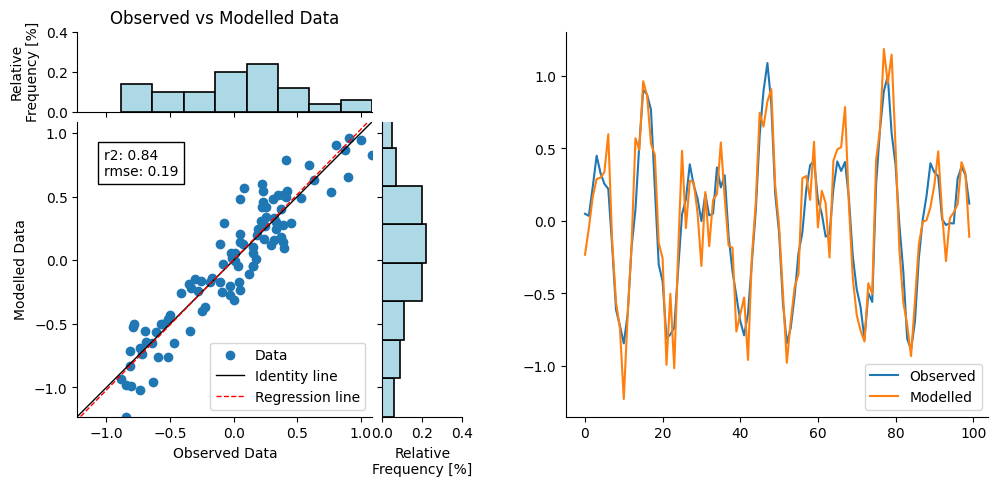 ../_images/pyobsmod-plots_6_0.png